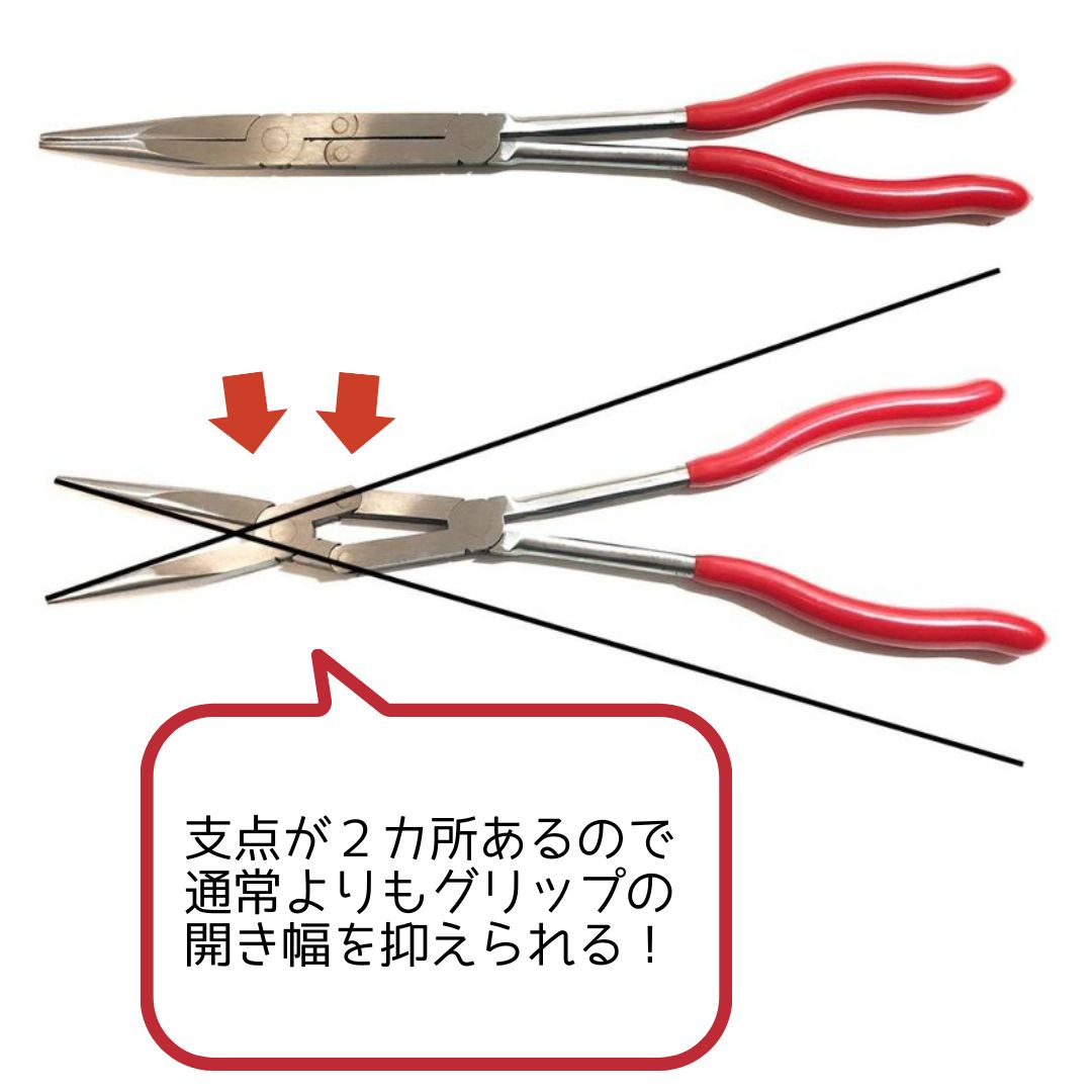 【42％OFF】WIT ダブルジョイントロングノーズプライヤー