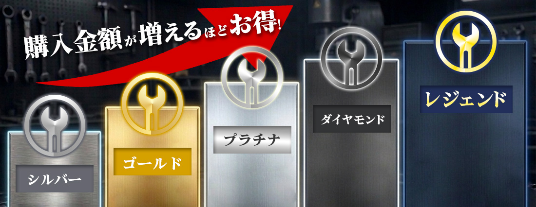 6/1よりW.I.T会員ランク制度開始！